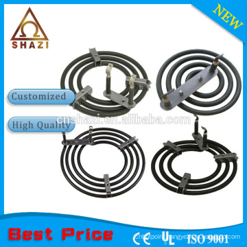 Designed formable coil heating rod